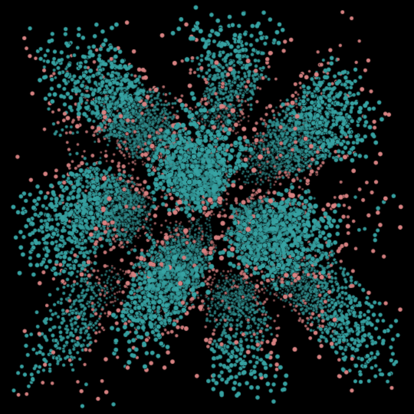 Phase structures for Hexagonal c = 50%. The hexagonal phase consists of tubes of surfactant molecules that stack to form a honeycomb structure.